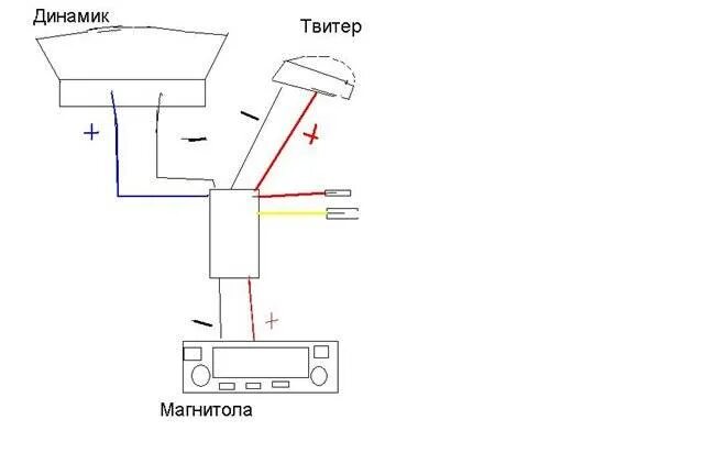 Подключение твитеров к магнитоле Как подключить рупора к магнитоле - фото - АвтоМастер Инфо