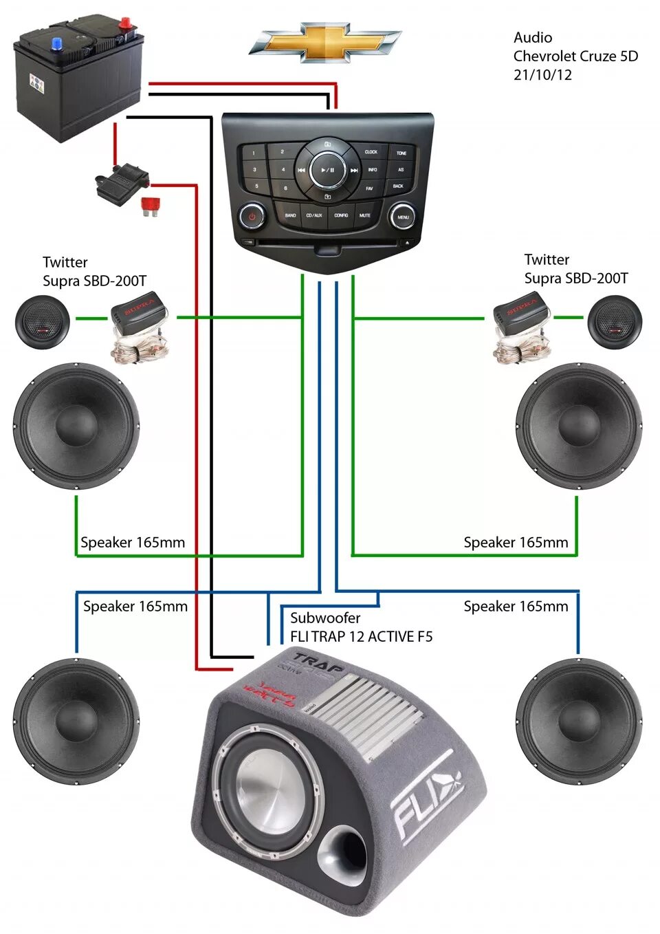 Подключение твитеров к магнитоле Текущая схема Аудиосистемы - Chevrolet Cruze Hatchback, 1,8 л, 2012 года автозву