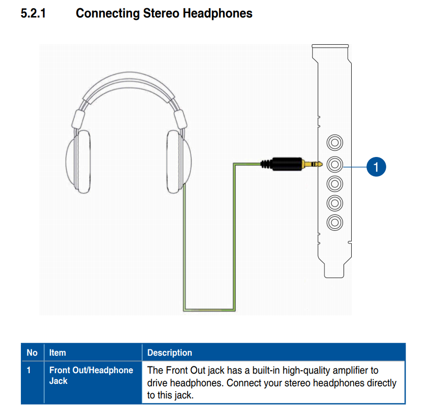 Подключение tws наушников к компьютеру Sound Card With Amplified Headphone Jack Clearance bellady.by