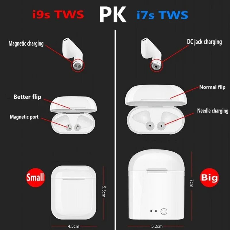 Подключение tws наушников к телефону Оригинальный i9 наушники-вкладыши tws с Air mini Беспроводной bluetooth Супер 3D