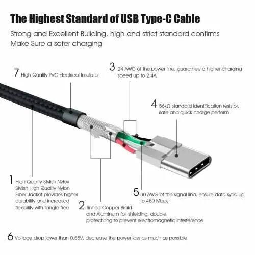 Подключение type c к компьютеру Поиск и выбор качественных USB-C (USB type C) проводов - 4PDA