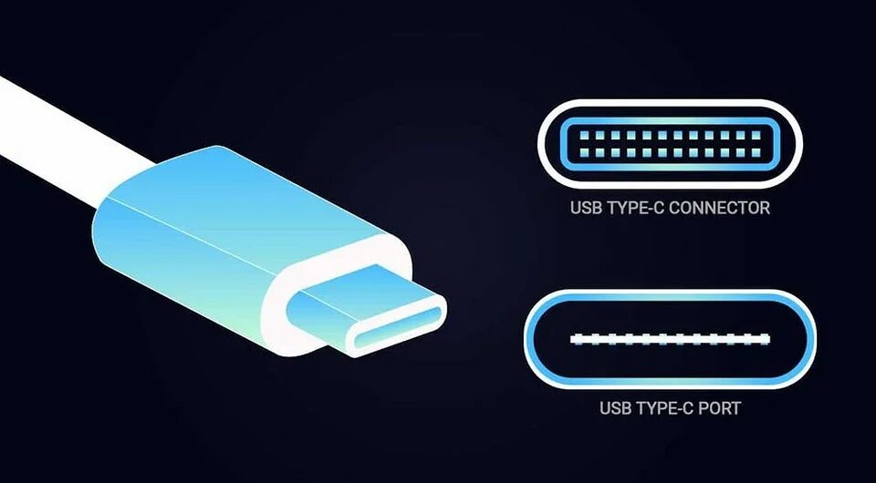 Как подключить type c к ноутбуку