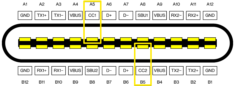 Подключение type c к компьютеру Дешевые провода с USB Type-C (распайка, что внутри) TehnoZet-2 Дзен