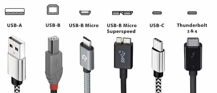 Подключение type c к компьютеру One Charger to Charge Them All: EU Proposes USB-C Becomes the Standard - News