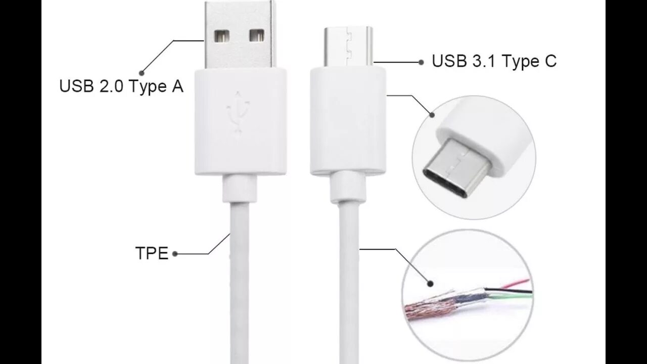 Подключение type c к компьютеру USB Type-C кабель с GearBest - YouTube