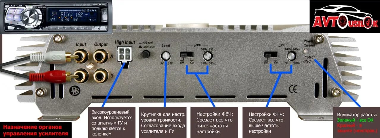 Подключение тюльпанов к магнитоле от усилителя Как подключить 2-х канальный усилитель AVTOUSILOK