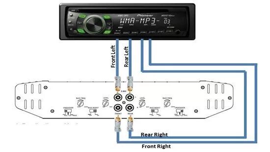 Подключение тюльпанов к магнитоле от усилителя Как установить усилитель своими руками? - Продеталь.рф на DRIVE2