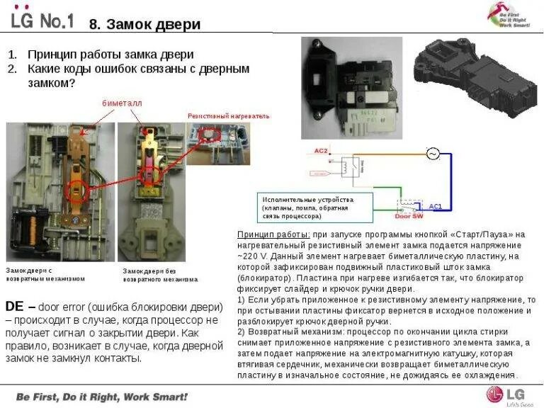 Подключение убл стиральной машины Концевой выключатель двери стиральной машины