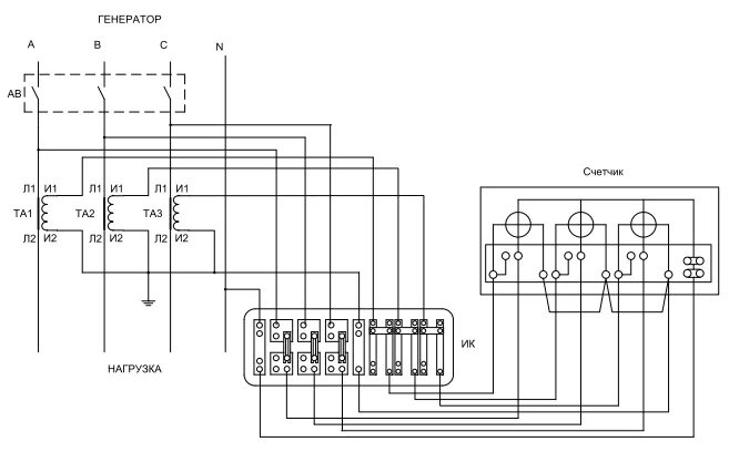Подключение учета через трансформаторы тока Подключение трансформаторов тока к трехфазному счетчику: семипроводная схема под