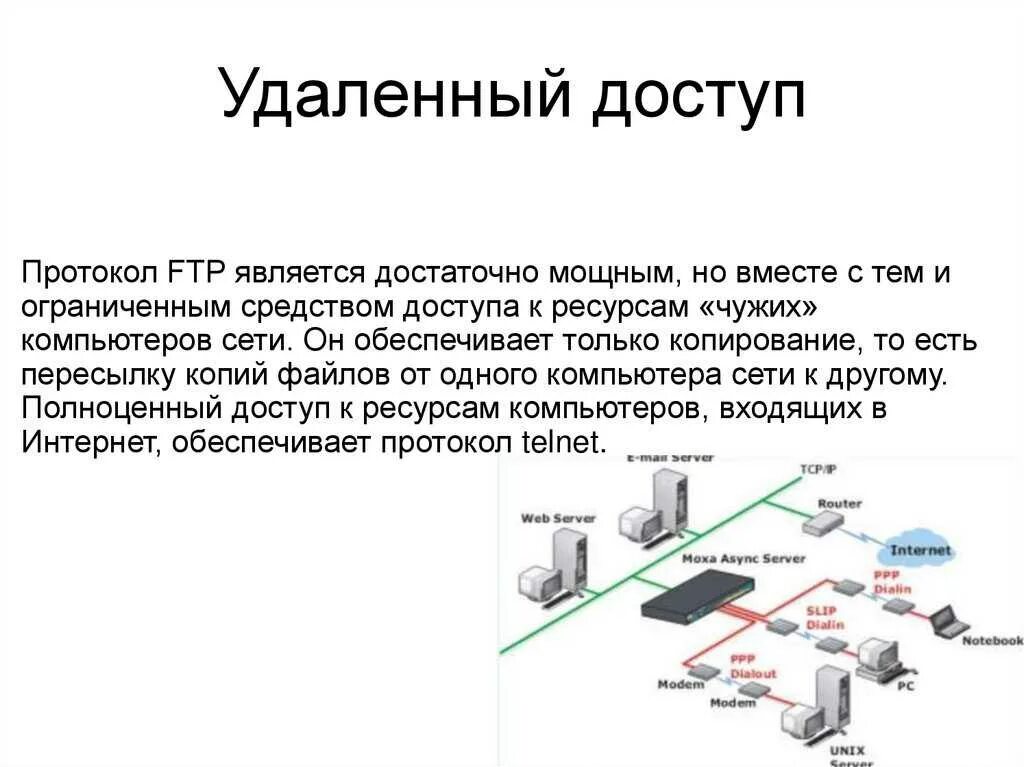 Подключение удаленного доступа к серверу Ftp протокол обеспечивает: найдено 86 изображений