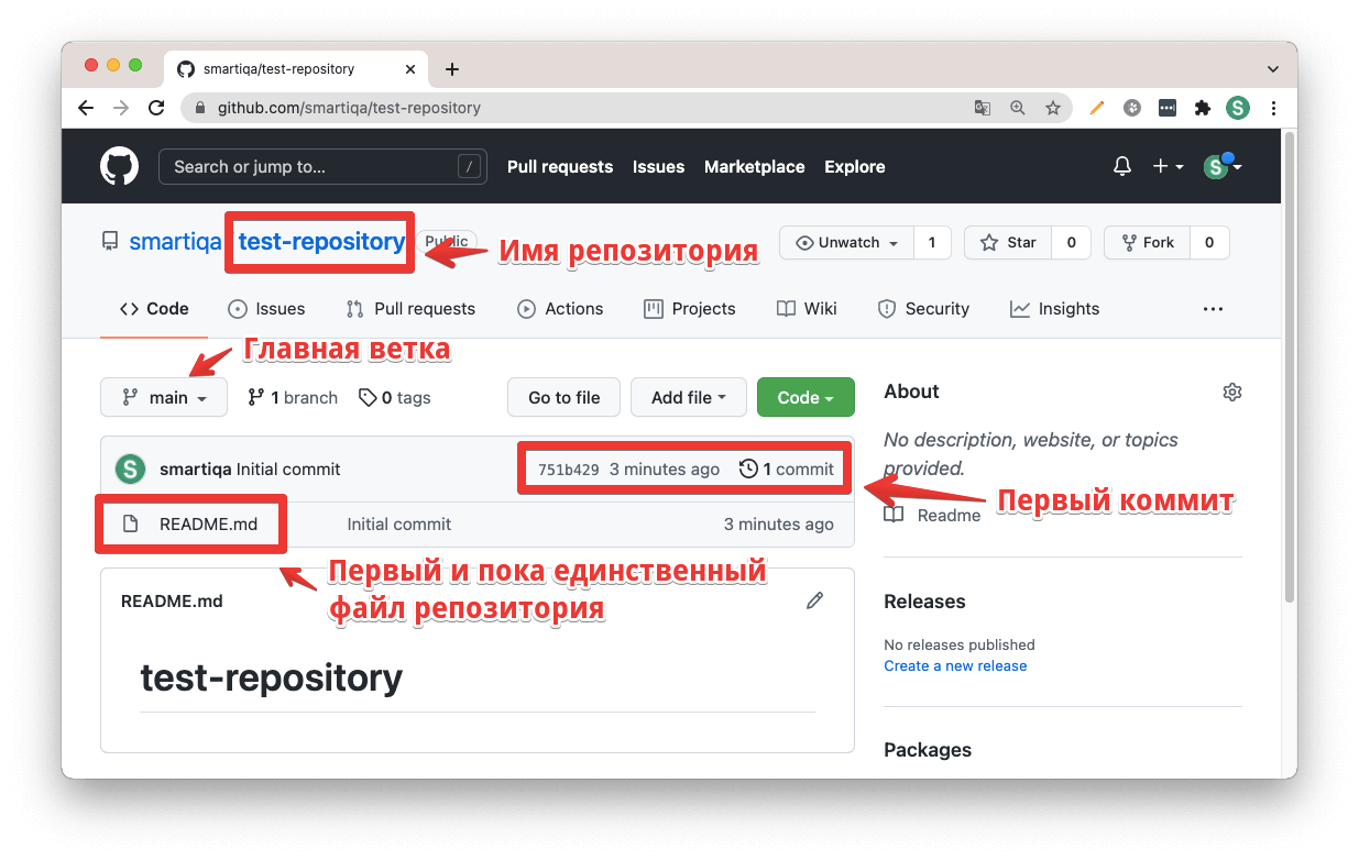 Подключение удаленного репозитория Git. Урок 6. Работа с удаленным репозиторием. Модель ветвления. Команды: clone, 