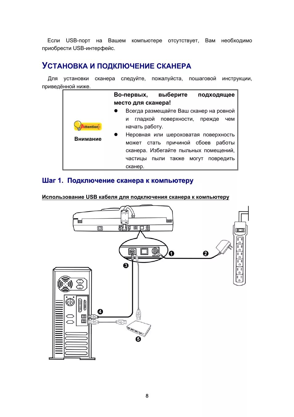 Подключение удаленного сканера Plustek SmartOffice PN2040: Инструкция и руководство, Установка и подключение ск