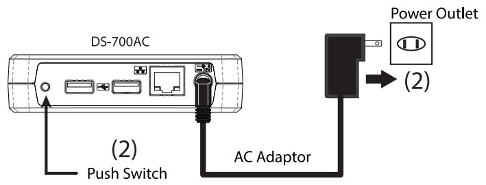 Подключение удаленного usb устройства silex technology DS-700AC Remote USB Device Connectivity Over Network Installati