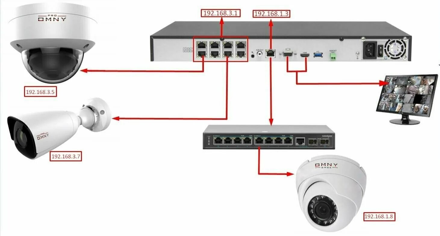 Подключение удаленного видеорегистратора Камера видеонаблюдения HiWatch IPC-B542-G2/4I (4 мм) белый - купить в интернет-м