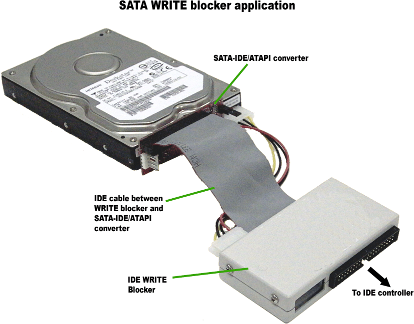 Подключение удаленного жесткого диска Как подключить hdd sata