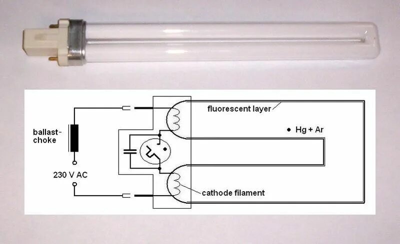 Подключение уф лампы 30 ватт схема File:Doppelrohrlampeb.jpg - Wikimedia Commons