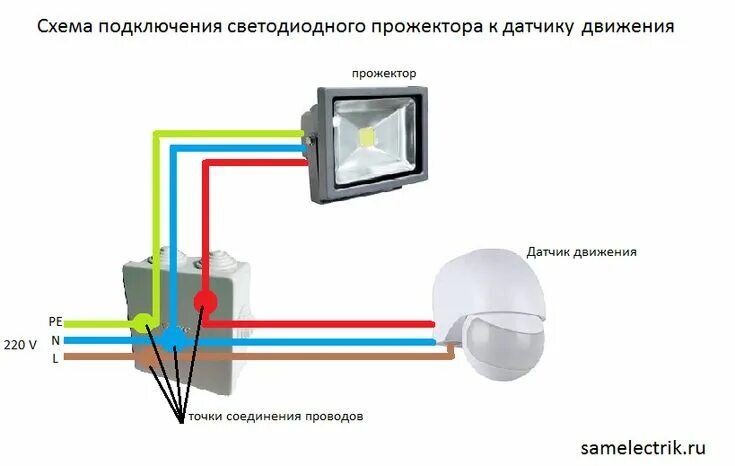 Подключение уличного датчика движения Схема подключения прожектора через выключатель без датчика движения in 2024 Lamp