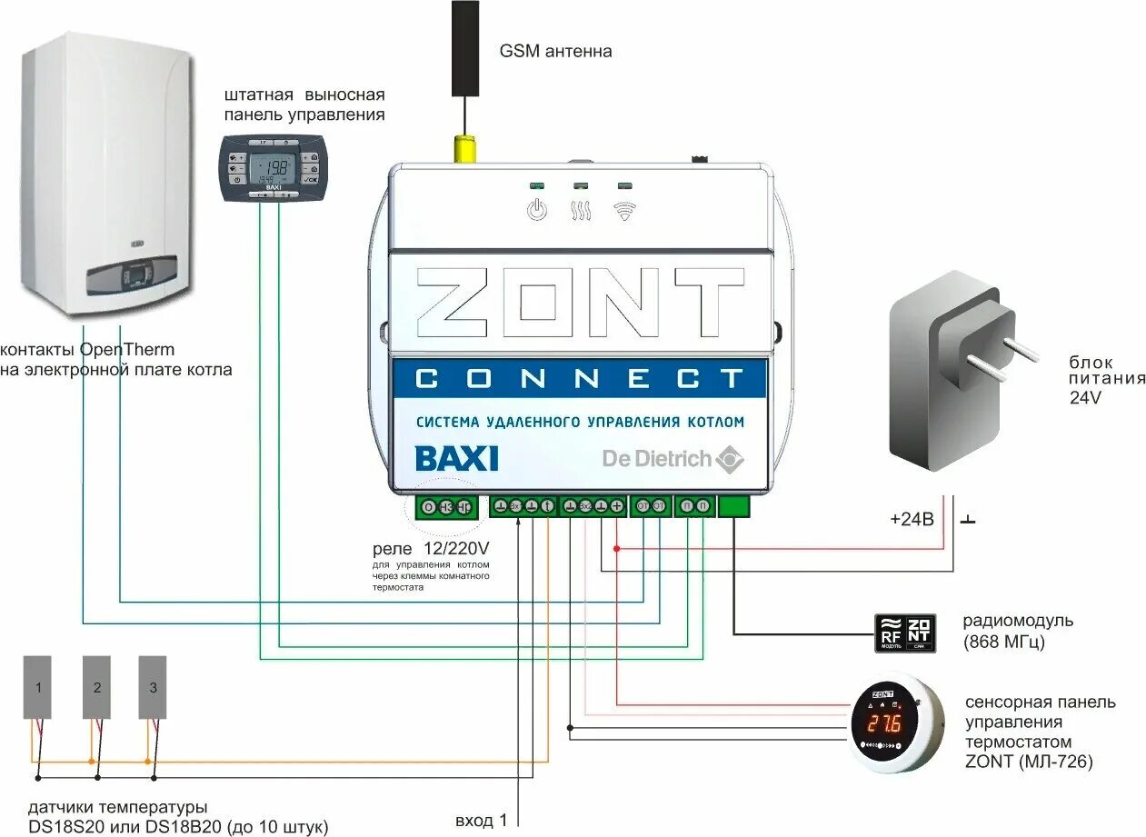 Подключение уличного датчика к котлу бакси Блок управления BAXI ZONT Connect - купить в интернет-магазине по низкой цене на