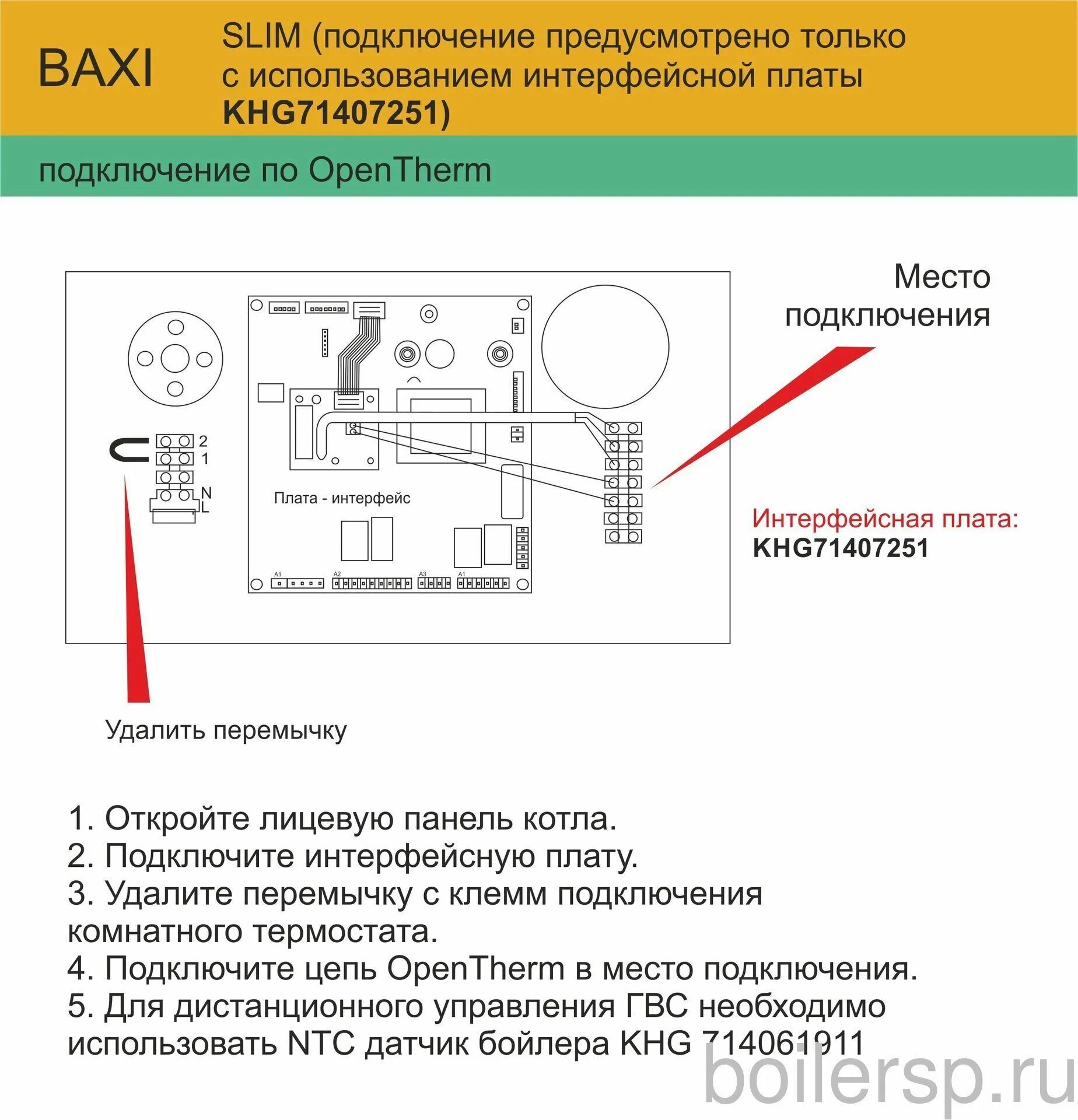 Подключение уличного датчика к котлу бакси Запчасти и инструкции для BAXI SLIM в компании БСП (499) 519-03-69