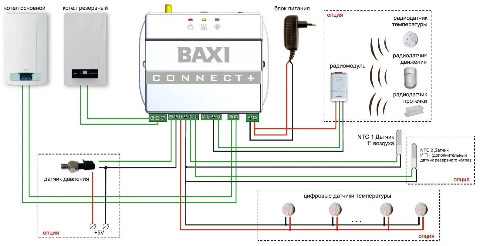 Подключение уличного датчика к котлу бакси Файл:Пример подключения BAXI Connect+.jpg - Библиотека Микро Лайн