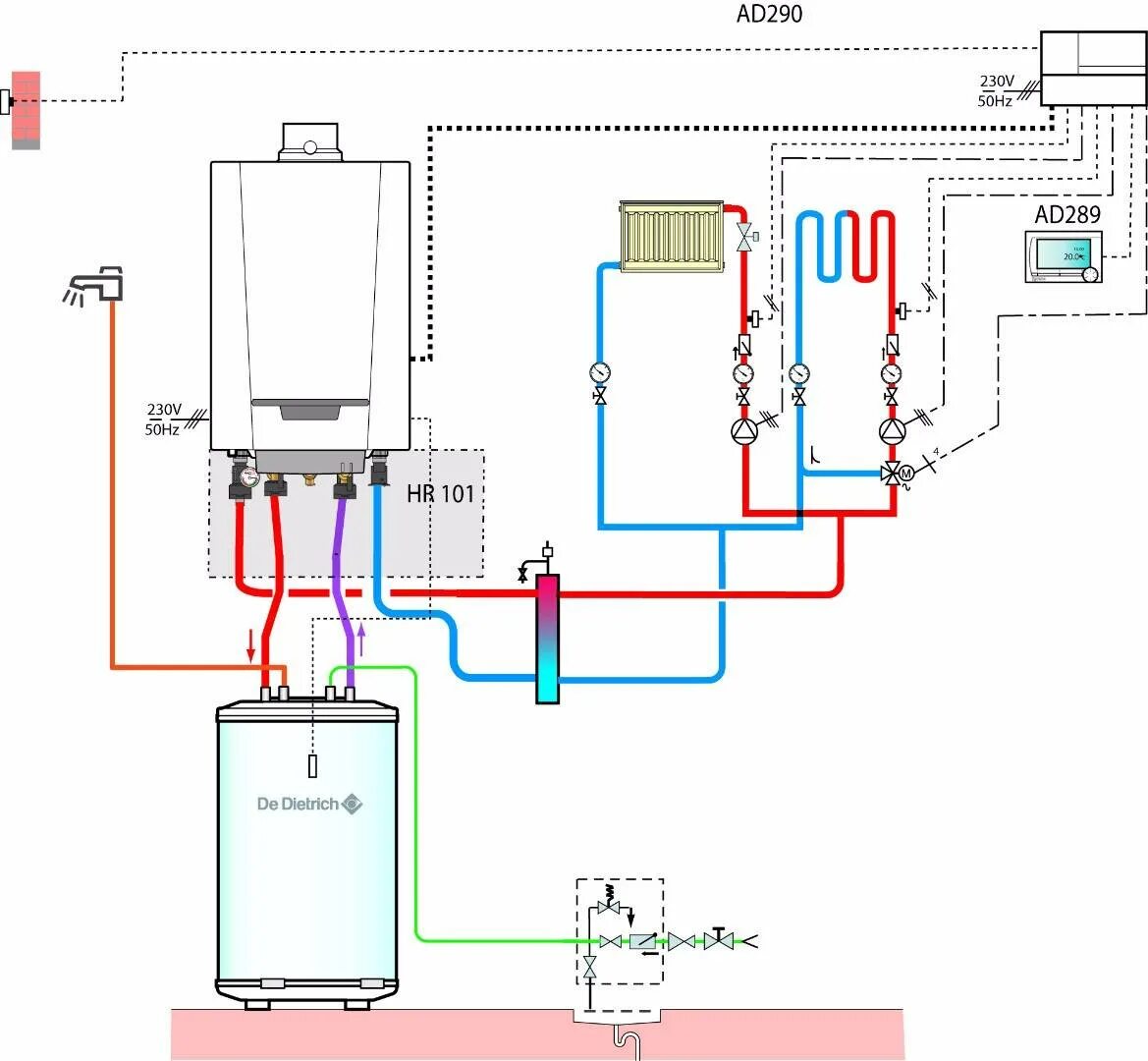 Подключение уличного газового котла Схема одноконтурного настенного котла