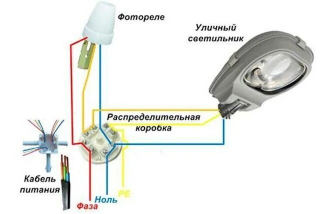 Подключение уличного освещения через фотореле Лучшие уличные датчики освещенности: ТОП-3 моделей, выбор и подключение