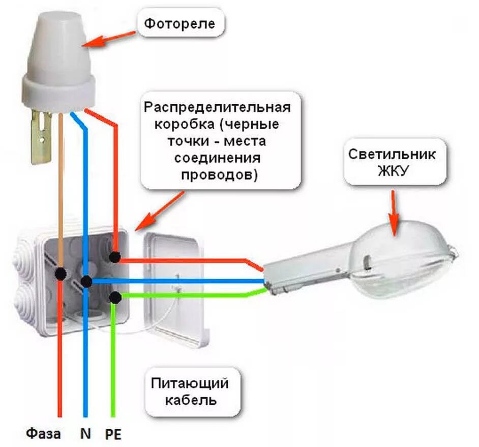 Подключение уличного освещения через фотореле Far вентиль фото - DelaDom.ru