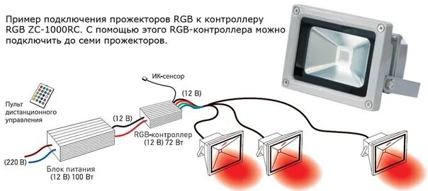 Подключение уличного прожектора 3 провода Подключение светодиодного прожектора в обычный патрон: материалы, изготовление п