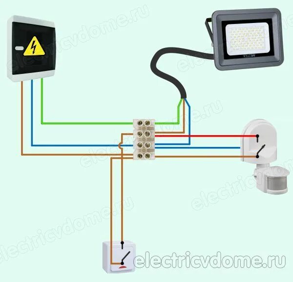 Подключение уличного прожектора 3 провода Подключение светодиодного прожектора Home electrical wiring, Diy electrical, Ele