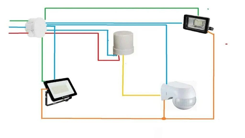 Подключение уличного прожектора через выключатель Как подключить датчик движения к прожектору светодиодному (LED): схема подключен