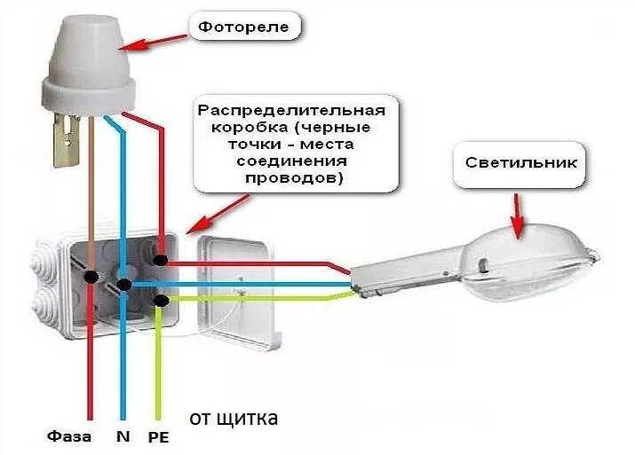 Подключение уличного прожектора через выключатель Фотореле для уличного освещения: выбор, схемы установки