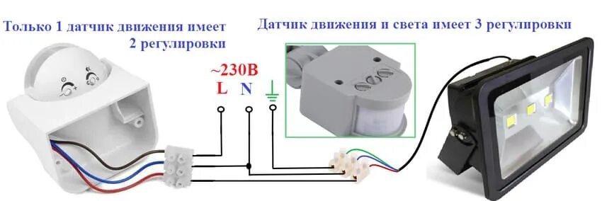 Подключение уличного светильника с датчиком движения Как подсоединить датчик движения к прожектору фото, видео - 38rosta.ru