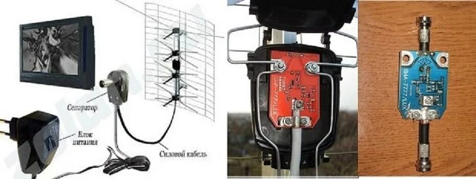 Подключение уличной антенны к телевизору Подключение усилителя антенны