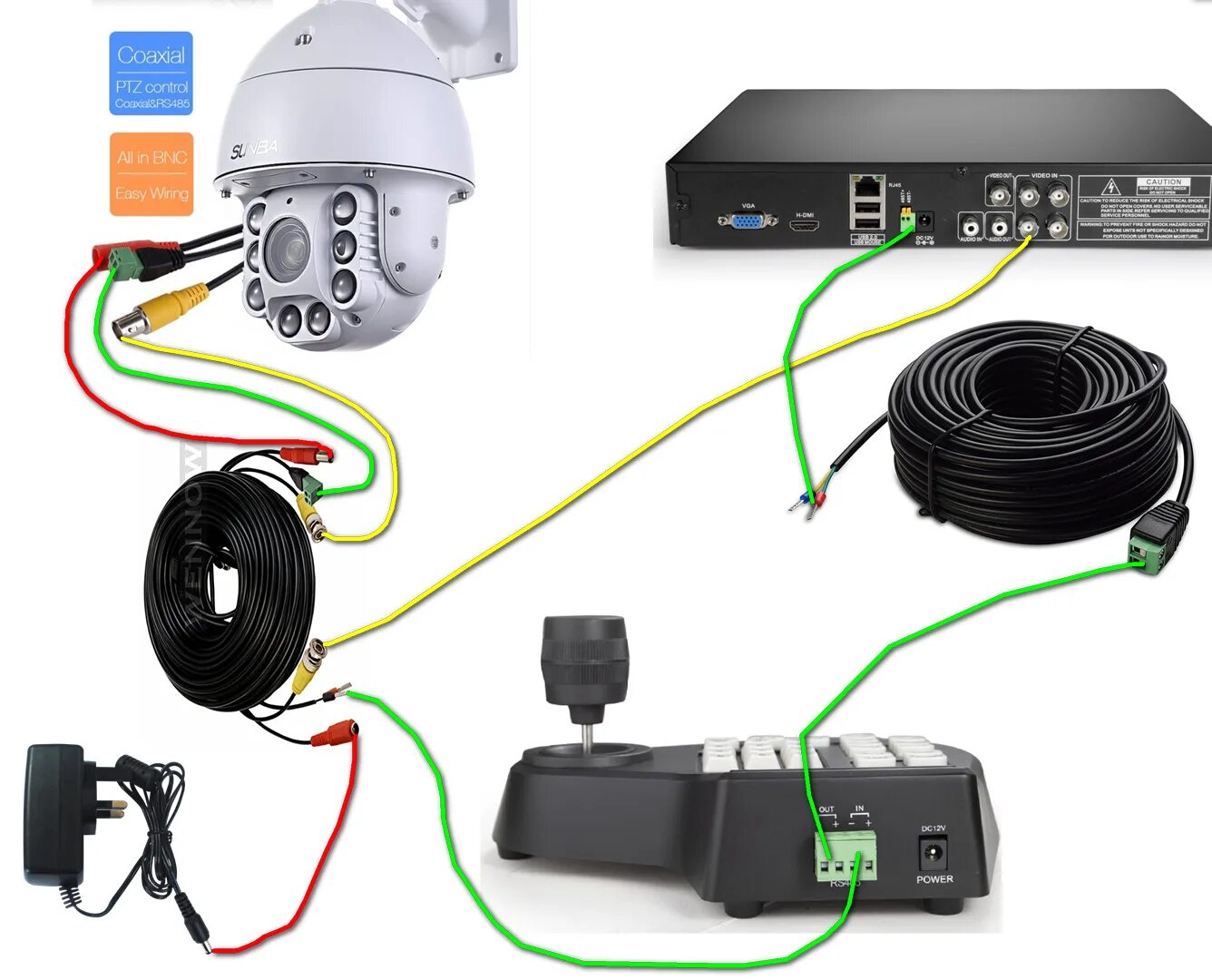 Подключение уличной ip камеры Дистанционное видеонаблюдение - CormanStroy.ru