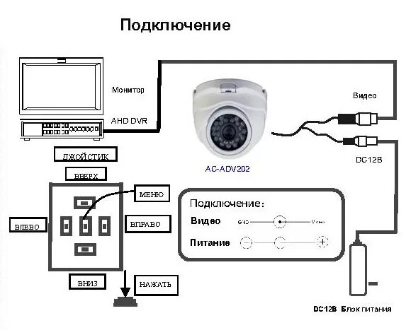 Подключение уличной камеры AC-ADV202 Купольная AHD камера