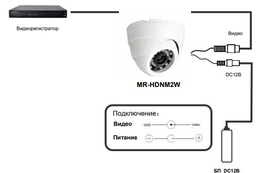 Подключение уличной камеры видеонаблюдения ≡ Master MR-HDNM2W 2 Мп уличная купольная AHD видеокамера наблюдения с подсветко