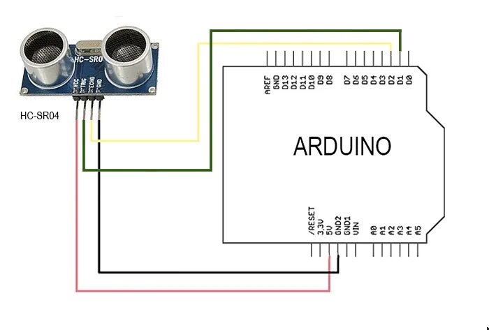 Подключение ультразвукового датчика Подключение дальномера hc-sr04 к arduino - micropi