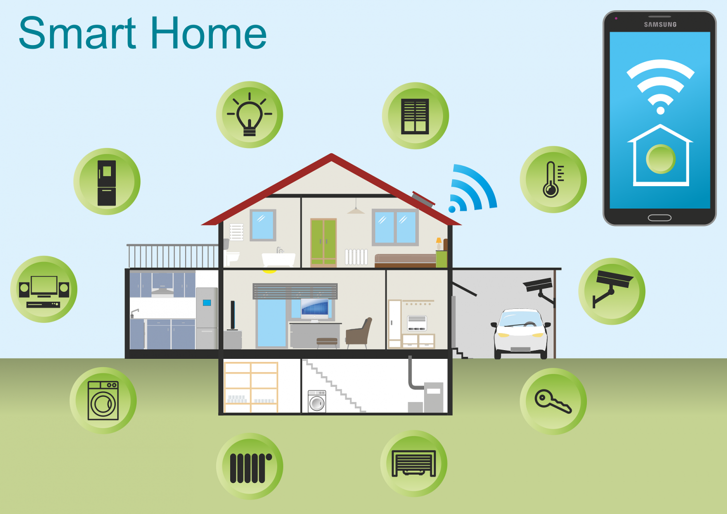 Подключение умного дома к wi fi Living smarter: The interconnected home