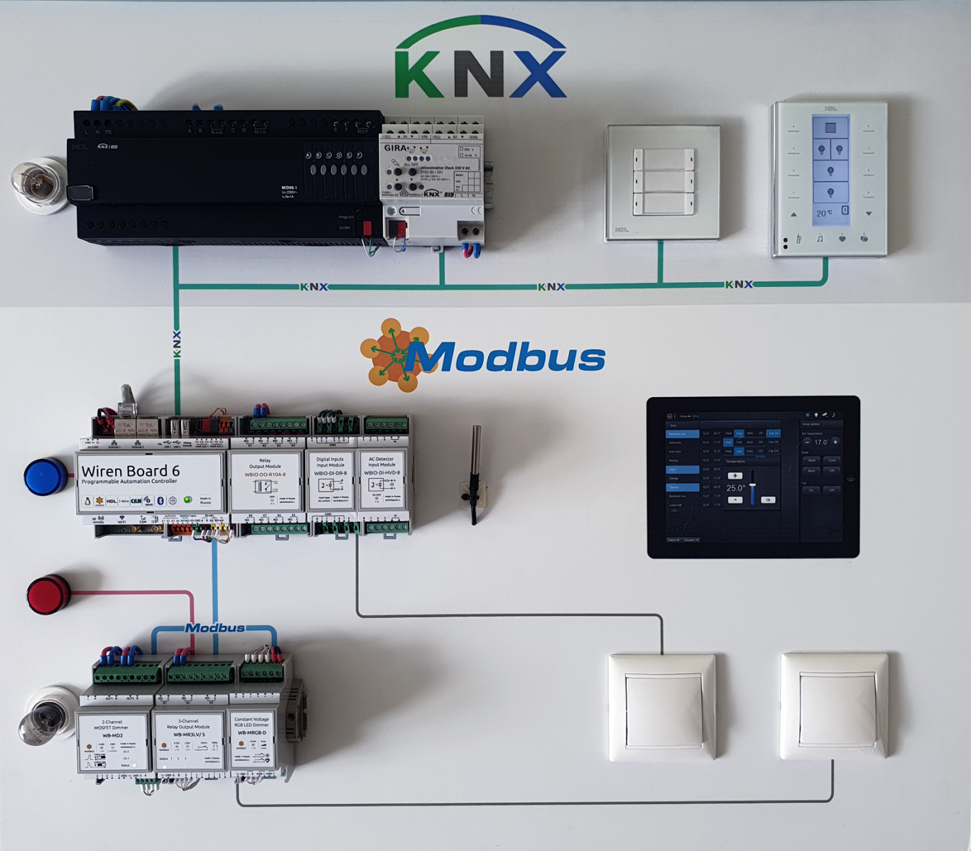 Подключение умного дома цена Файл:Knx stand 1.png - Wiren Board