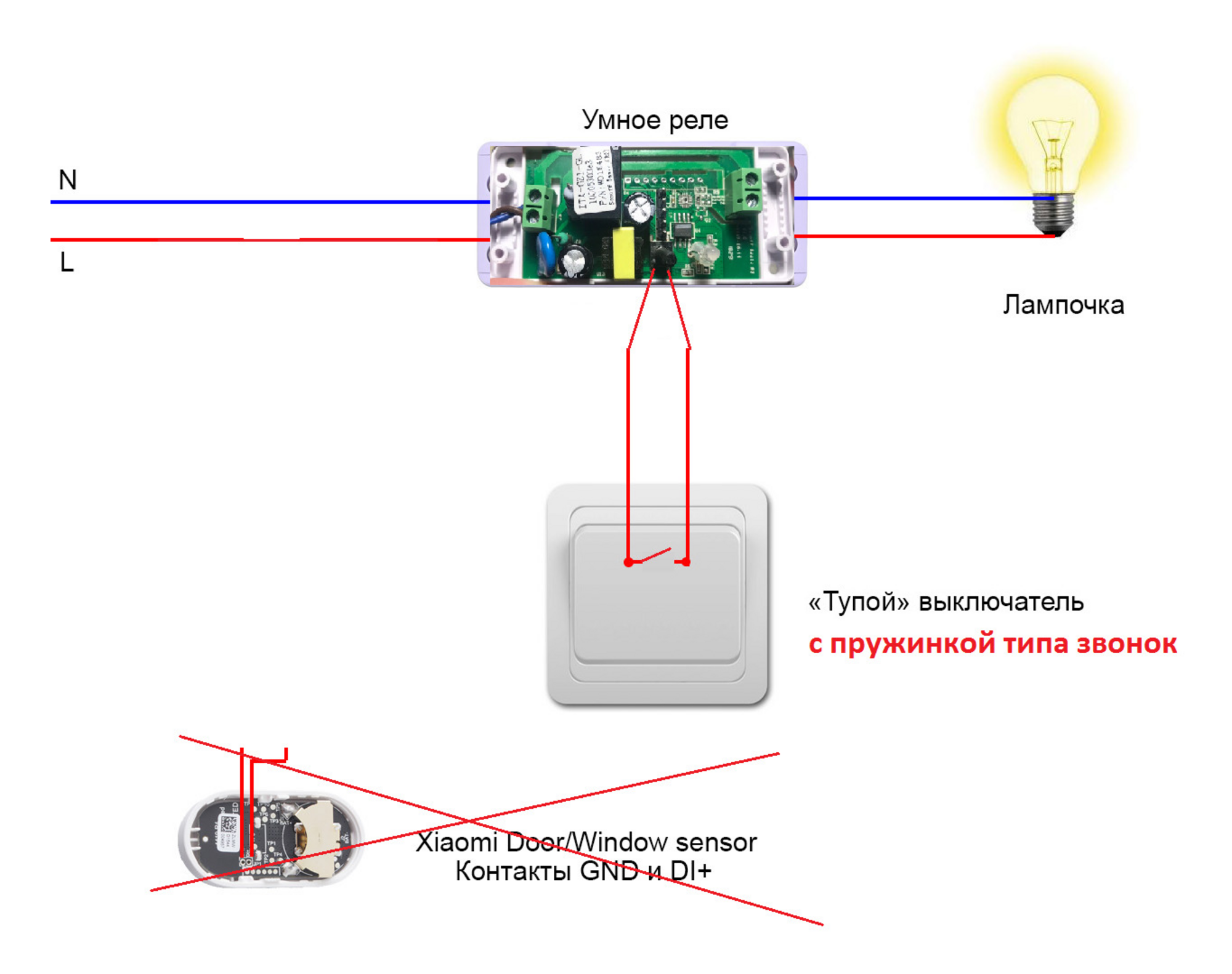 Подключение умного реле Умное реле sonoff HeatProf.ru