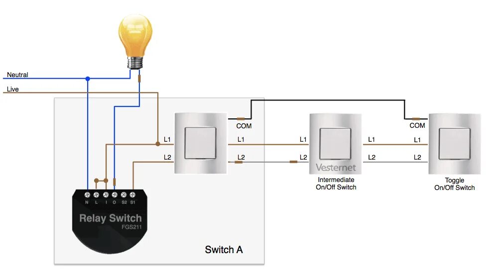 Подключение умного реле без выключателя 2-Way Lighting using Fibaro Relays Smart home, Home entertainment, Relay