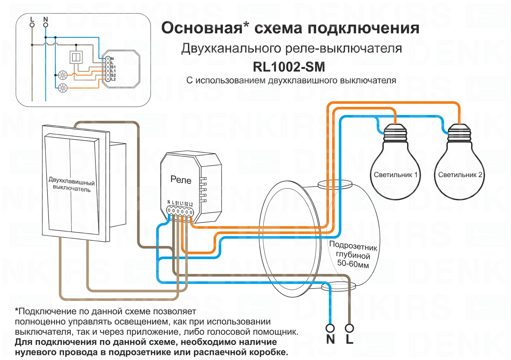 Подключение умного реле без выключателя RL1002-SM Двухканальное Wi-Fi реле-выключатель 2 x 1150 Вт / 2 x 100 Вт для LED 