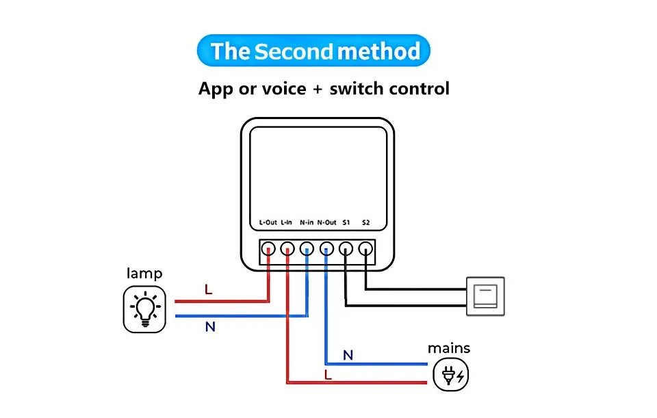 Подключение умного реле smart switch Умный дом Алиса умный выключатель Tuya умный Zigbee Беспроводной Выключатель Янд