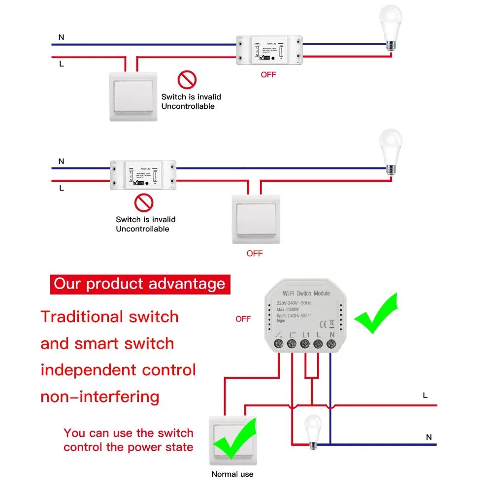 Подключение умного реле smart switch Умный выключатель Tuya Wi-Fi, модуль "сделай сам" для выключателя, работает с пр