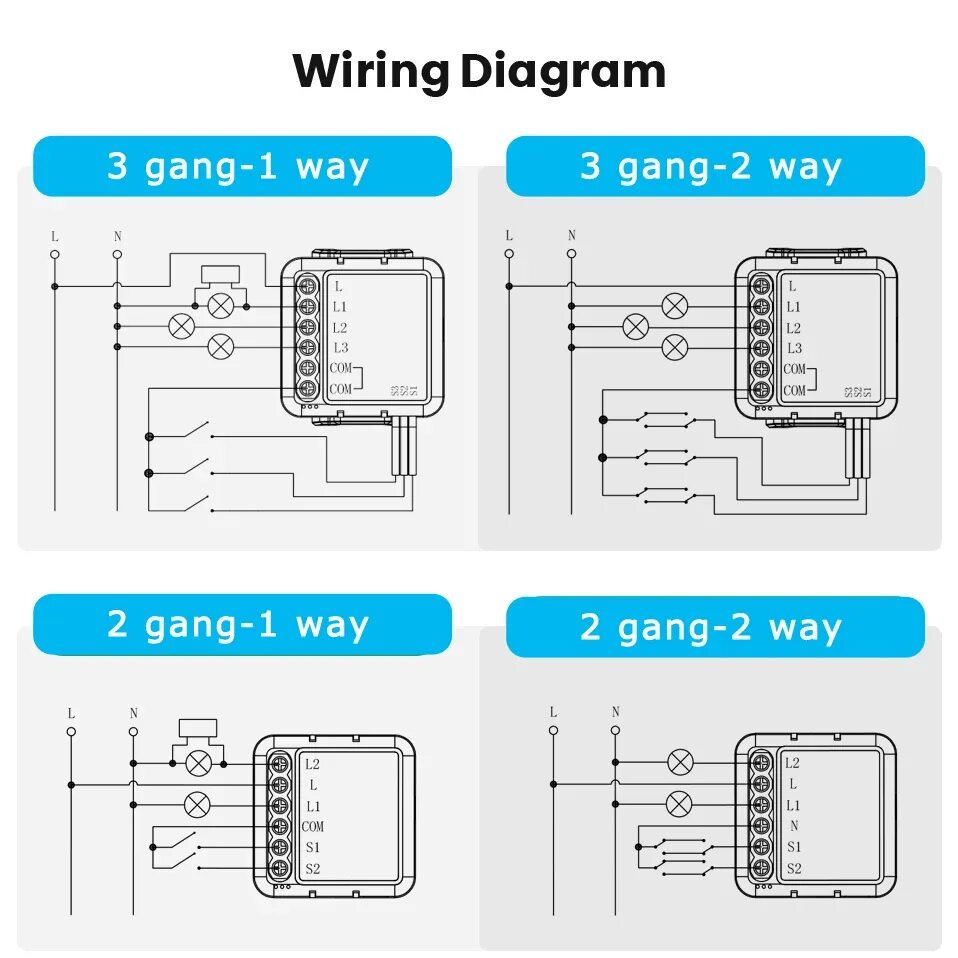 Подключение умного реле zigbee Tuya smart подключение