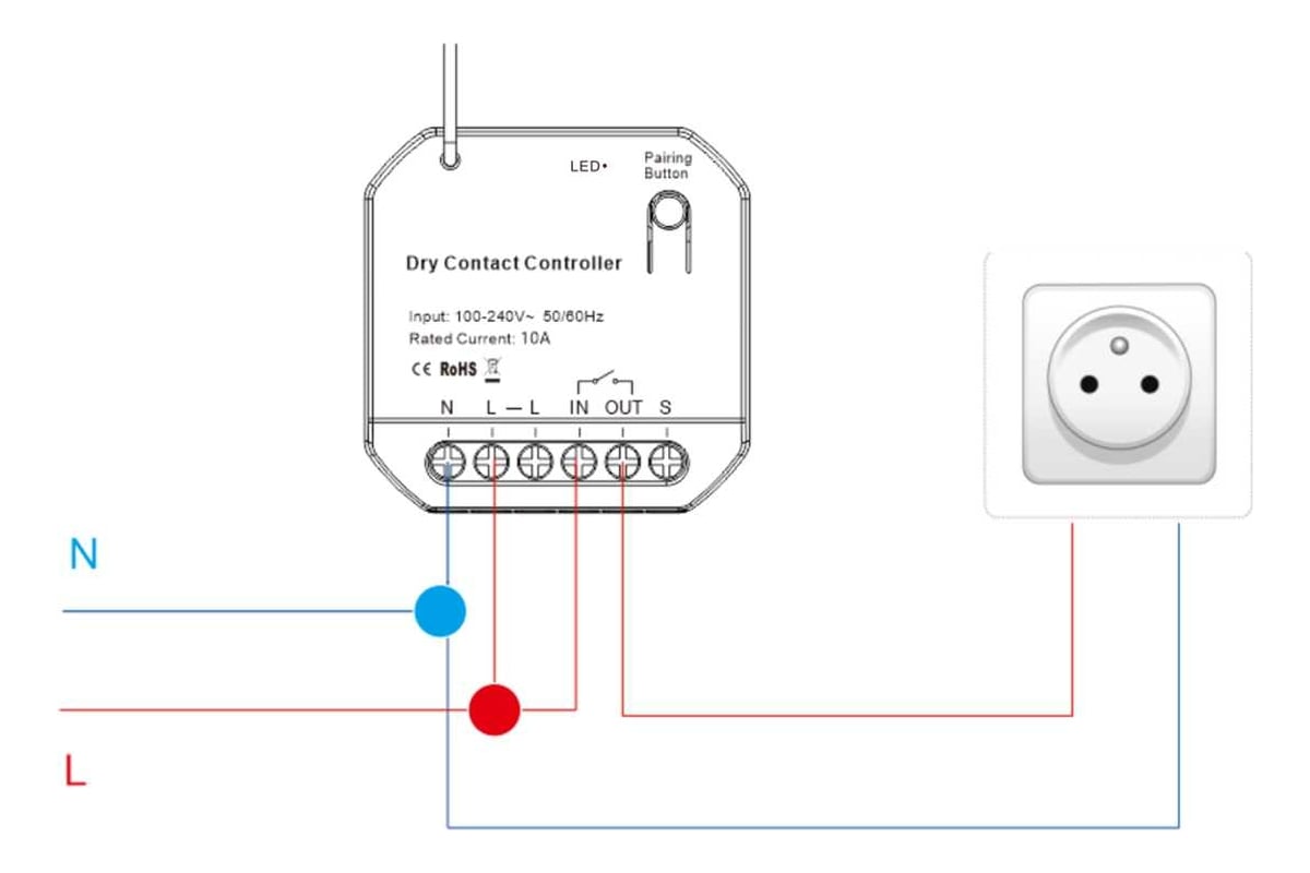 Подключение умного реле zigbee Умное реле для выключателя фото - DelaDom.ru