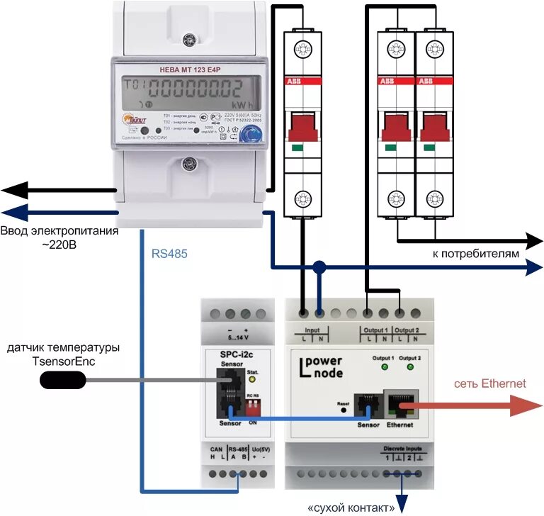 Подключение умного счетчика электроэнергии SPC-i2c - модуль чтения показаний счетчиков электроэнергии