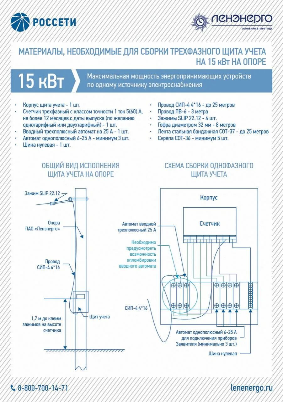 Подключение умного счетчика на столбе схема Картинки МЕСТО УСТАНОВКИ ПРИБОРА УЧЕТА ЭЛЕКТРОЭНЕРГИИ