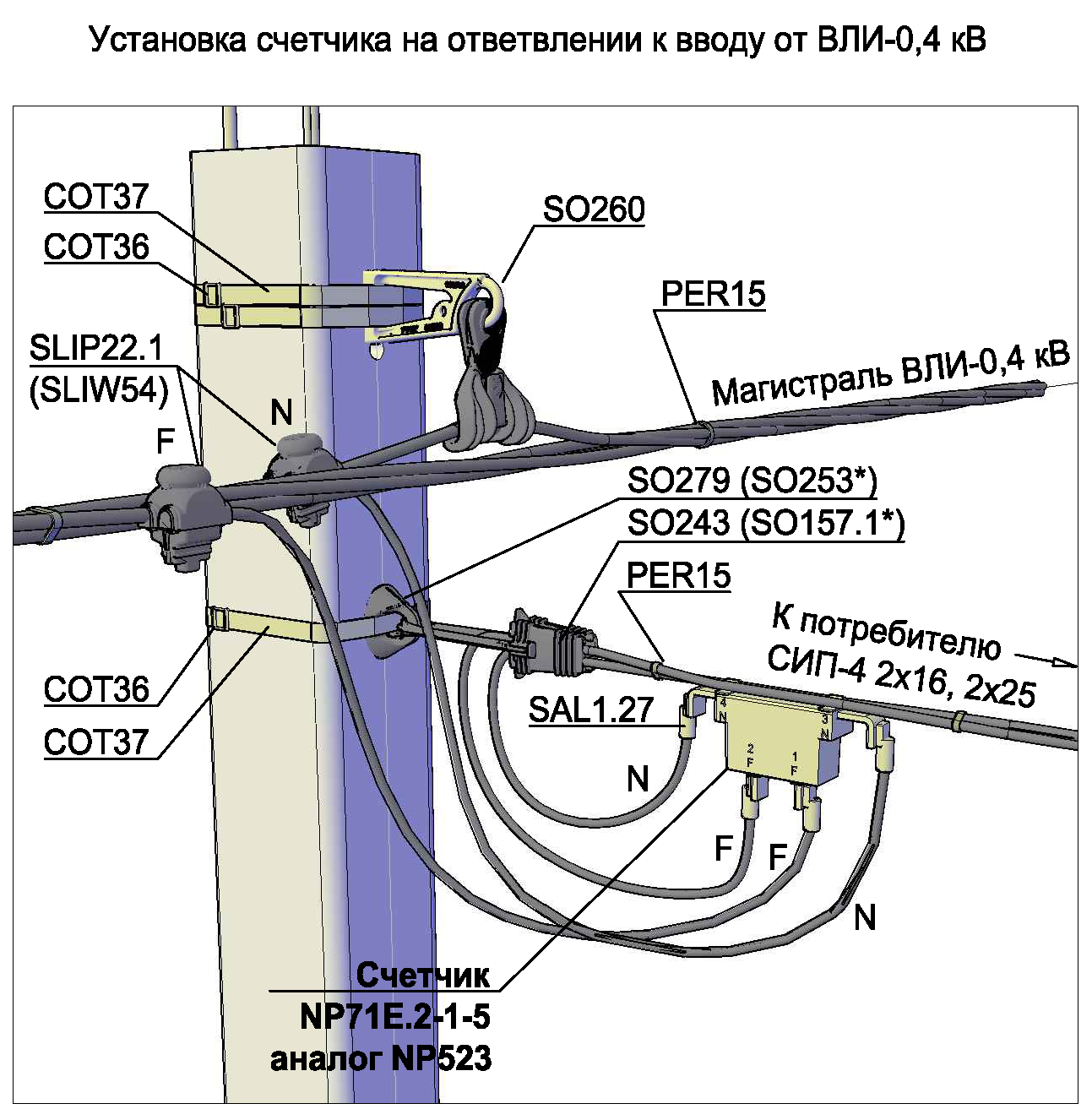 Подключение умного счетчика на столбе схема счетчик Матрица NP71E.2-1-5 Split Однофазный купить по лучшей цене в Техэнком