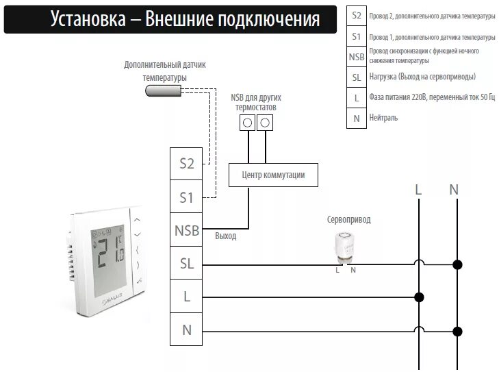 Подключение умного термостата к газовому котлу Подключение термостата к газовому котлу: как подключить комнатный терморегулятор